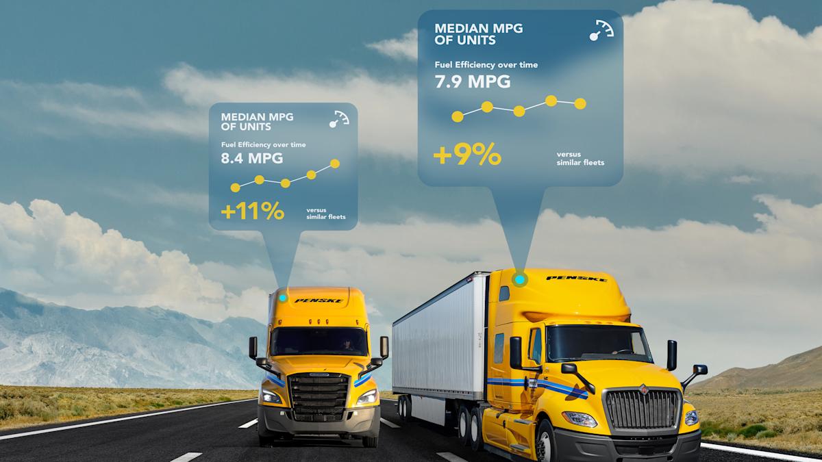 Penske Truck Leasing Launches Enhanced AI Platform to Advance Fleet Management Penske Truck Leasing Launches Enhanced AI Platform to Advance Fleet Management
