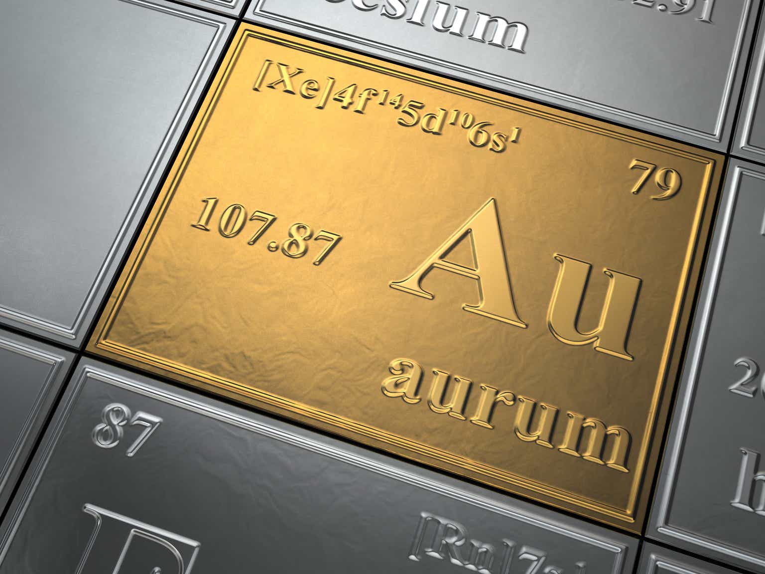 DUST ETF: Short-Term Hedge Against Gold, But Long-Term Bullish Outlook Remains