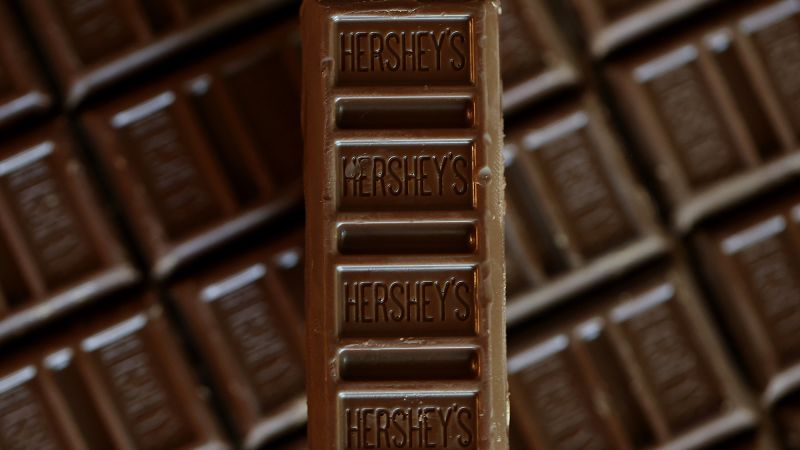 Prices Rise for Kit Kat and Reese’s Amid Ongoing Inflation Pressures Prices Rise for Kit Kat and Reese’s Amid Ongoing Inflation Pressures