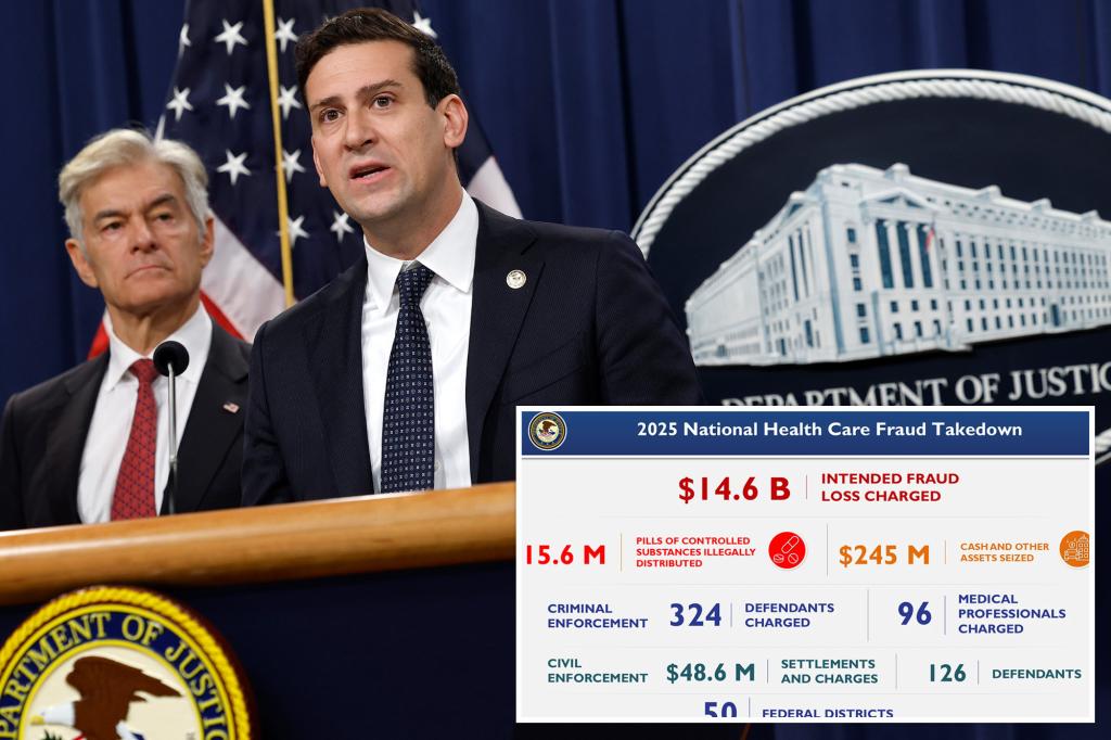Justice Department Announces Largest-Ever Health Care Fraud Bust in U.S. History Justice Department Announces Largest-Ever Health Care Fraud Bust in U.S. History