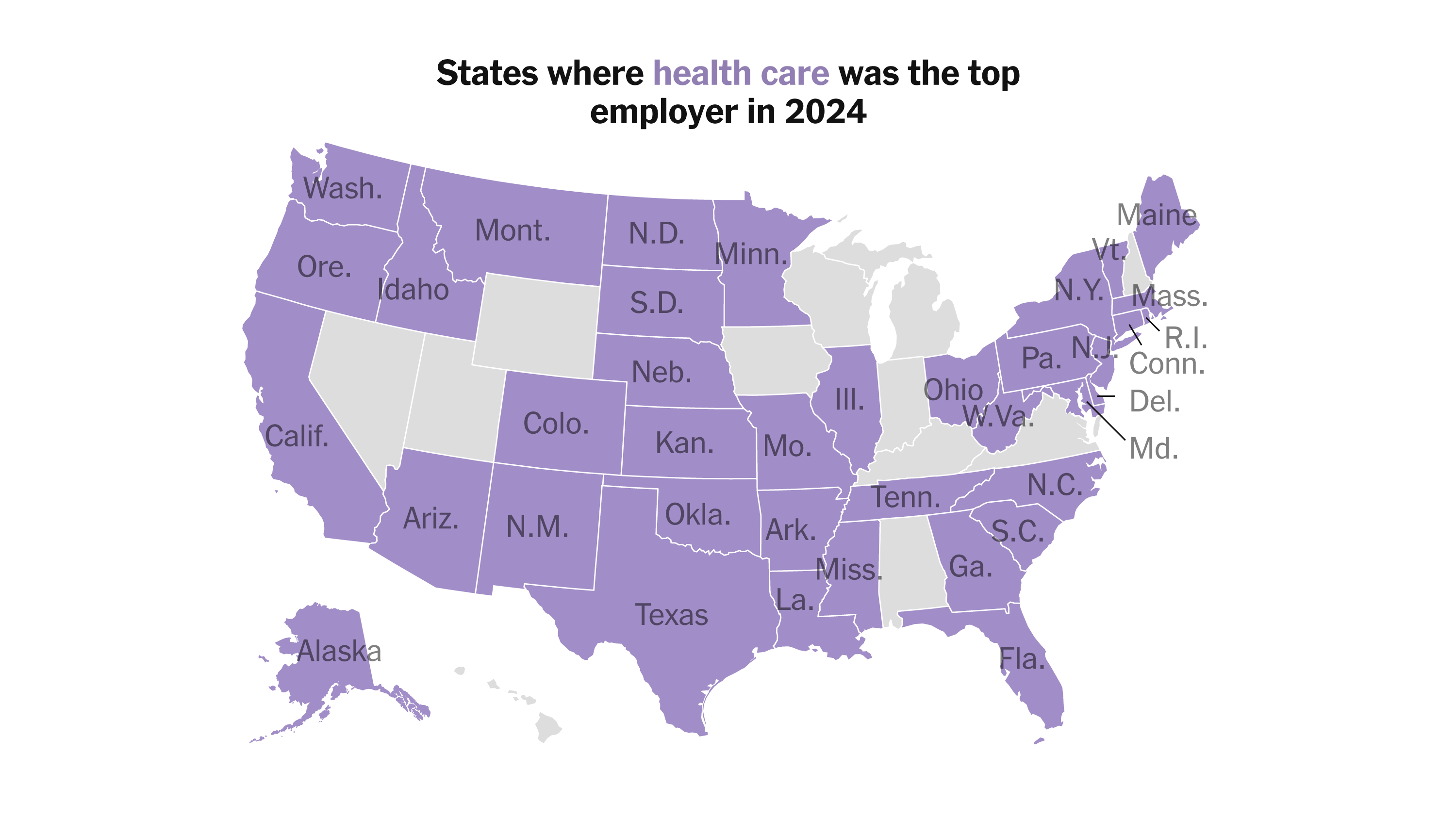 Healthcare Becomes Nation’s Largest Employer, But Growth May Be Slowing